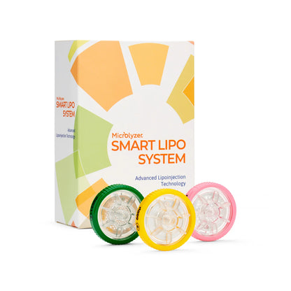 Lipomine Autologous Fat Kit